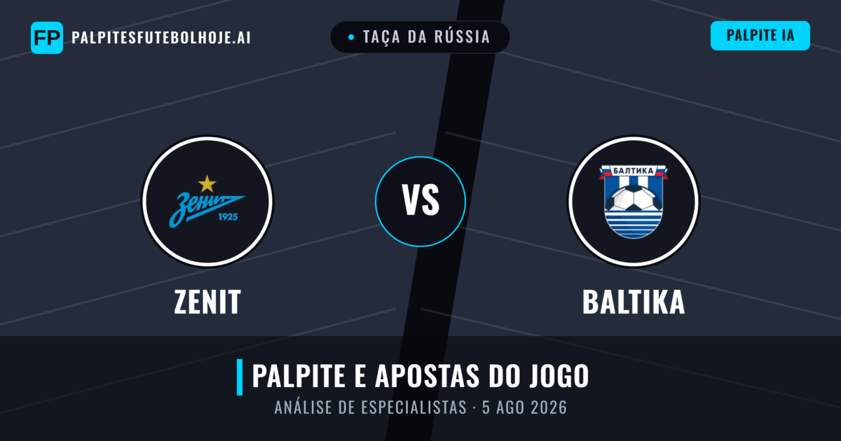 Zenit vs Baltika — prognóstico e prévia do jogo