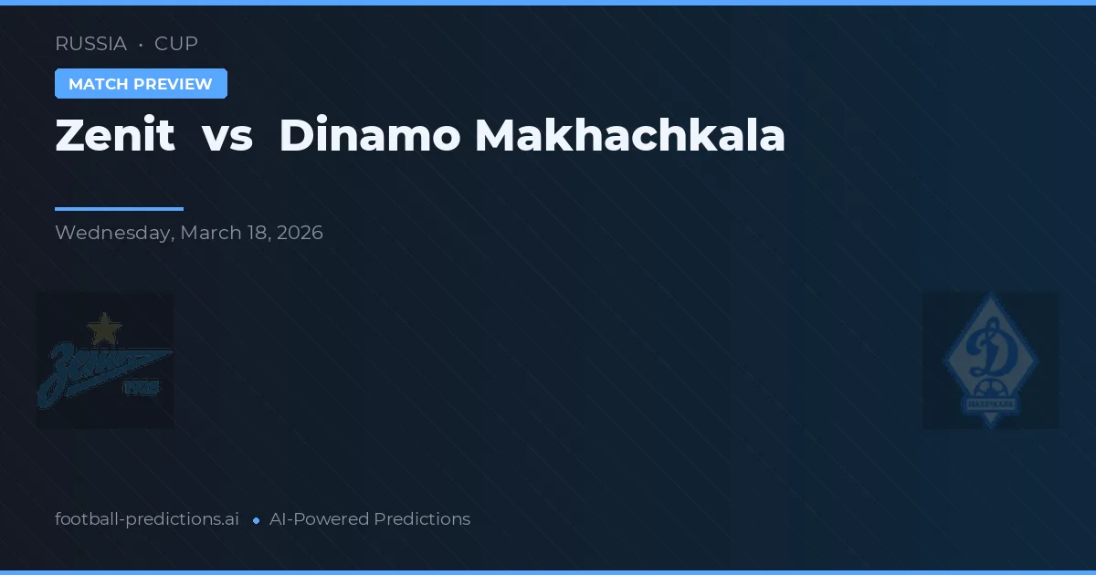 Zenit vs Dinamo Makhachkala — prognóstico e prévia do jogo