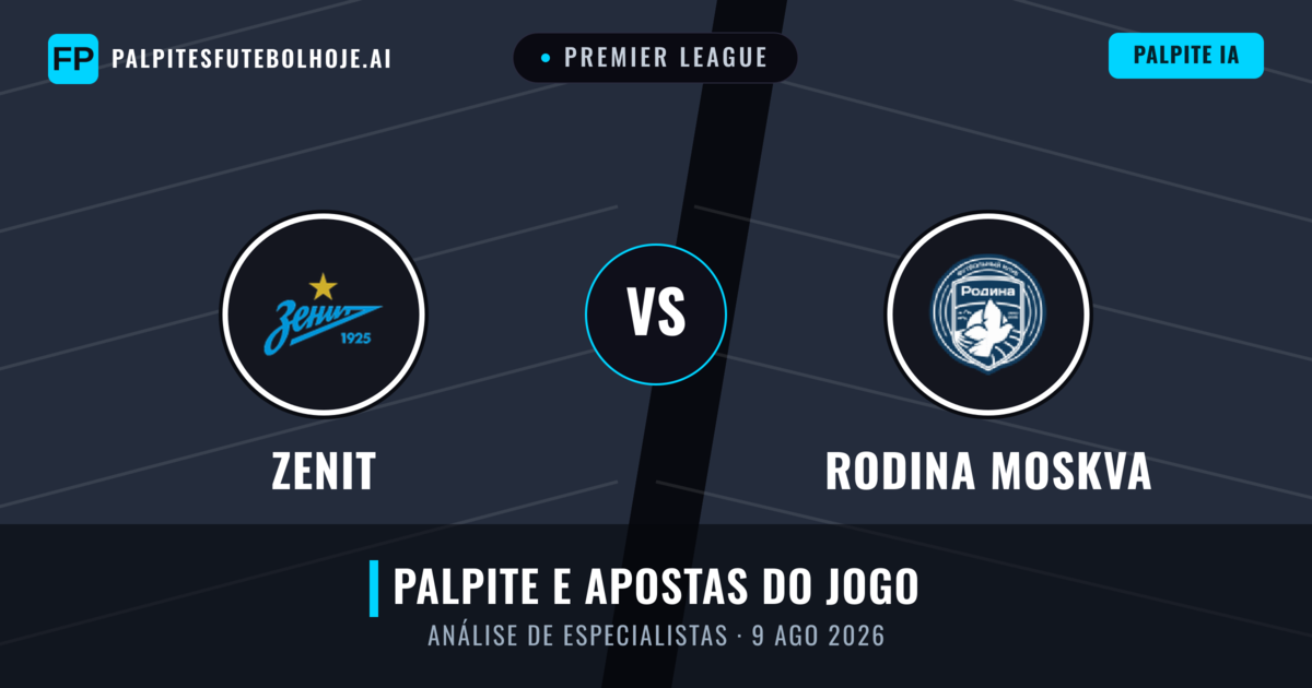 Zenit vs Rodina Moskva — prognóstico e prévia do jogo