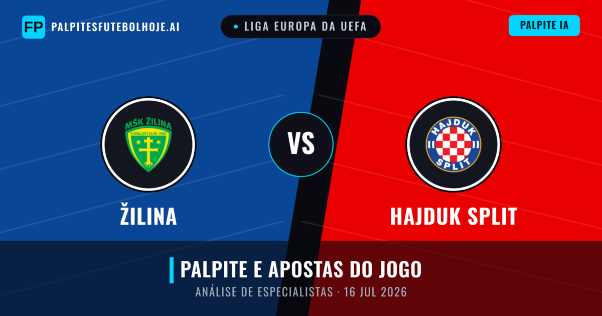Žilina vs Hajduk Split — prognóstico e prévia do jogo