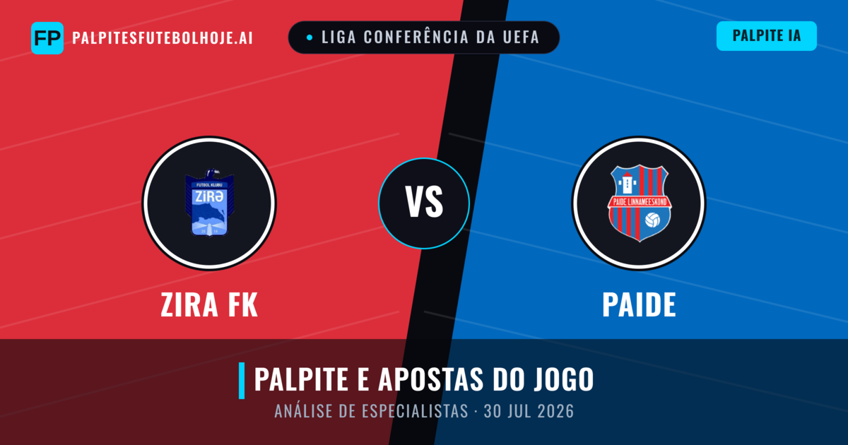Zira FK vs Paide — prognóstico e prévia do jogo