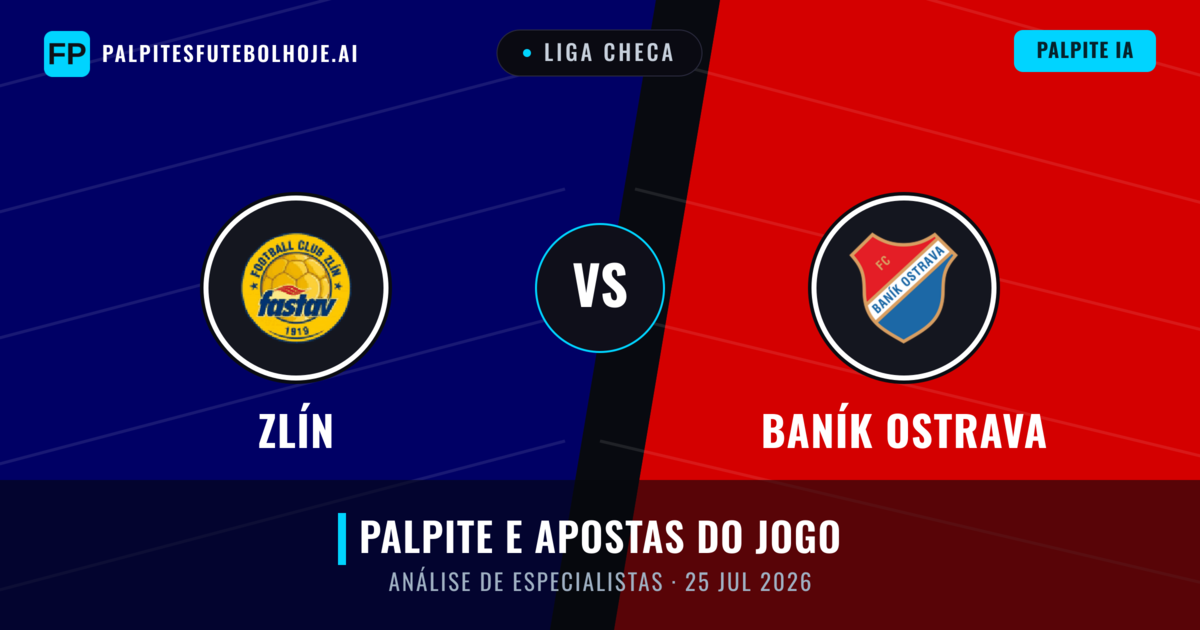 Zlín vs Baník Ostrava — prognóstico e prévia do jogo