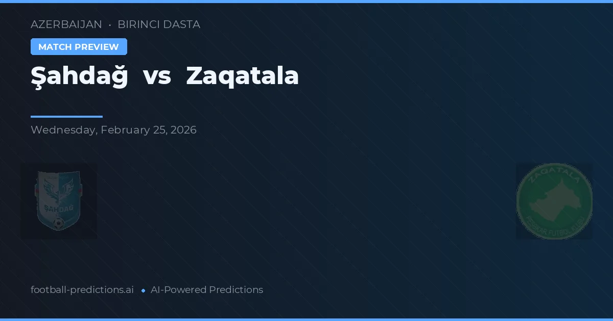 Şahdağ vs Zaqatala — prognóstico e prévia do jogo