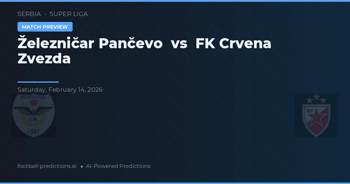 Železničar Pančevo vs Crvena Zvezda — prognóstico e prévia do jogo