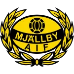 Mjällby AIF