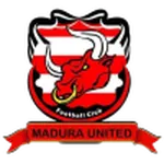 Persepam Madura Utd