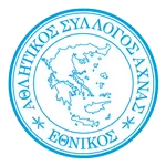 Ethnikos Achna