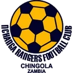 Nchanga Rangers