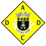 Castro Daire