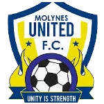 Molynes United
