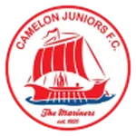 Camelon Juniors