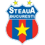CSA Steaua Bucareste