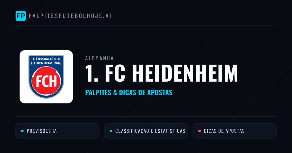 1. FC Heidenheim Palpites & Estatísticas