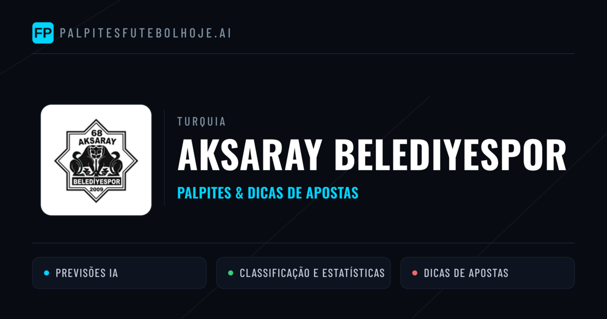 Aksaray Belediyespor Palpites & Estatísticas