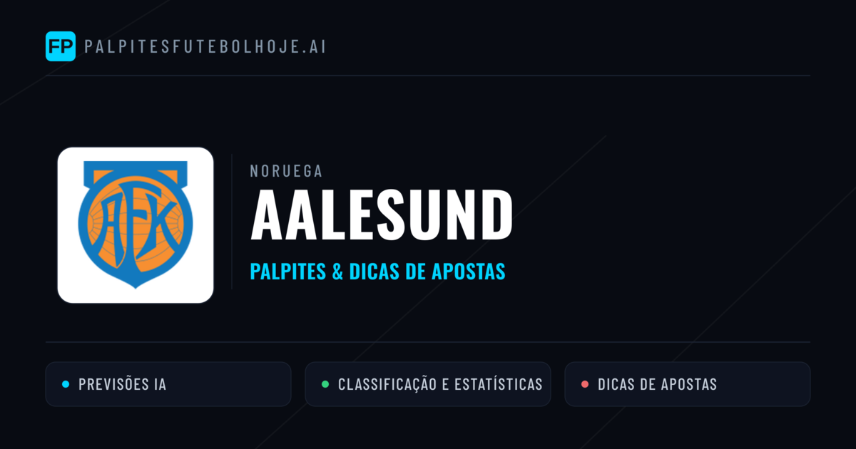 Aalesund Palpites & Estatísticas