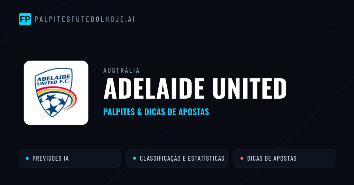 Adelaide United Palpites & Estatísticas