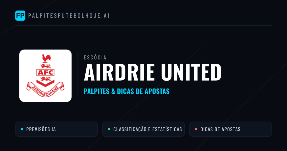 Airdrie United Palpites & Estatísticas