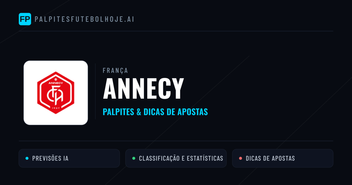 Annecy Palpites & Estatísticas