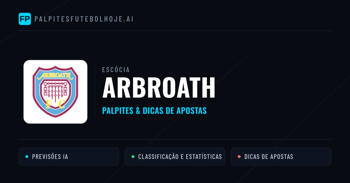 Arbroath Palpites & Estatísticas
