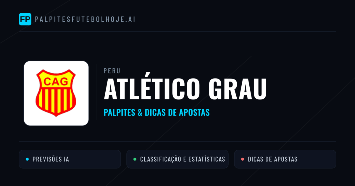 Atlético Grau Palpites & Estatísticas