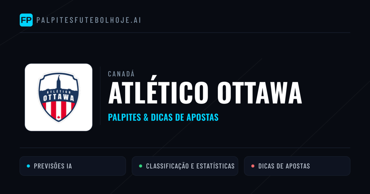 Atlético Ottawa Palpites & Estatísticas