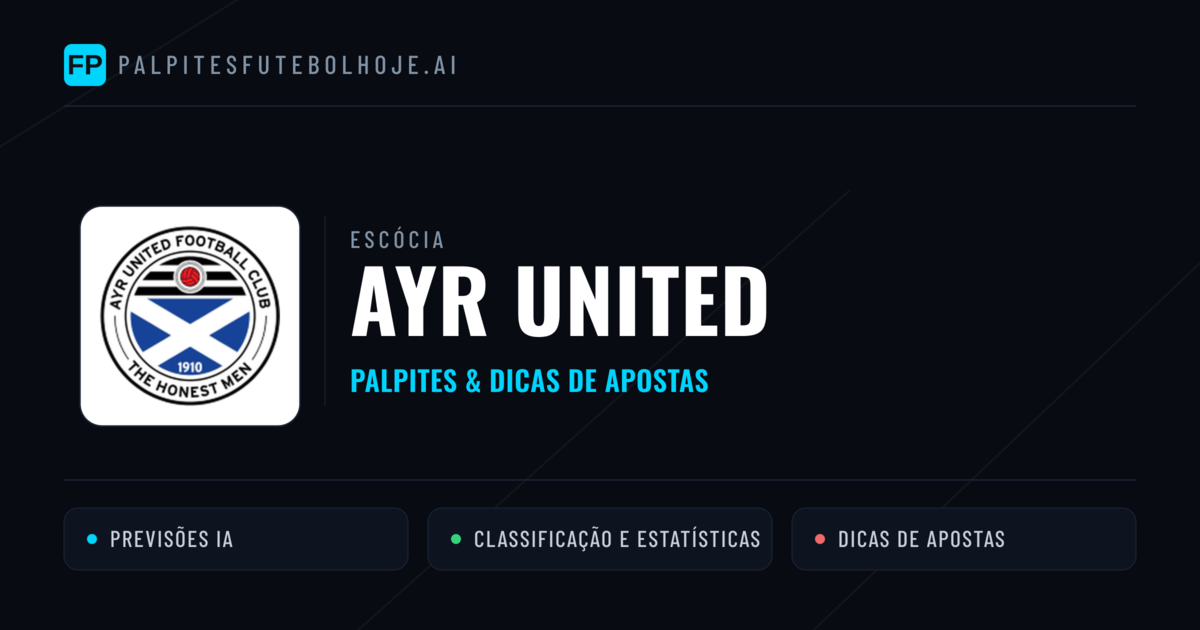Ayr United Palpites & Estatísticas