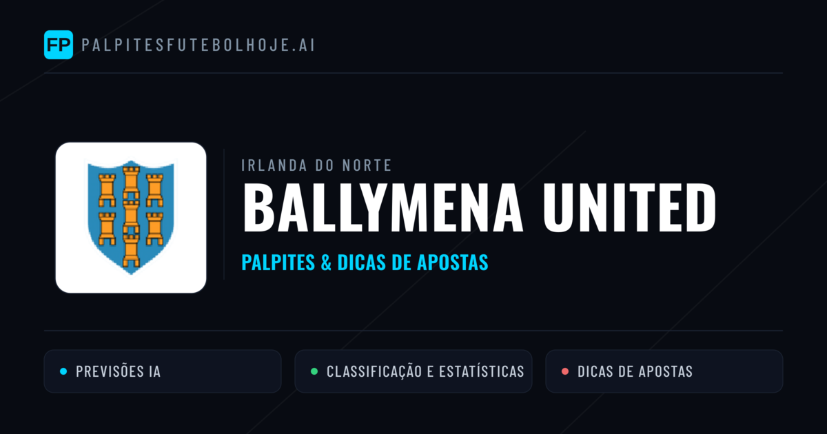 Ballymena United Palpites & Estatísticas