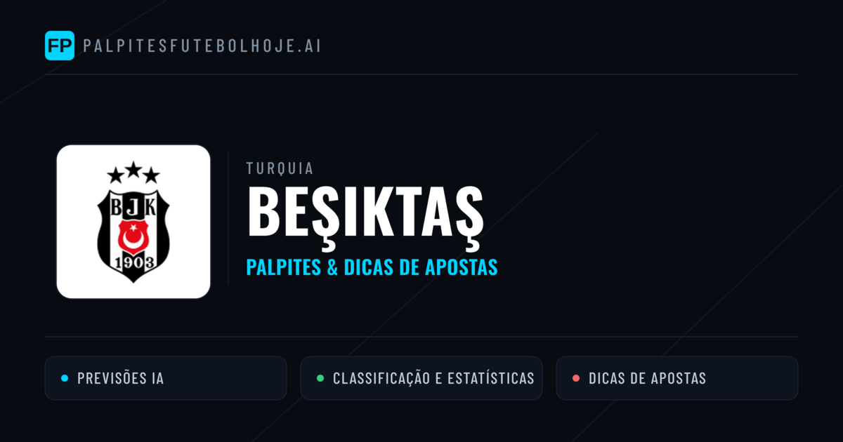 Beşiktaş Palpites & Estatísticas