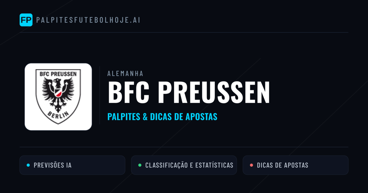 BFC Preußen Palpites & Estatísticas