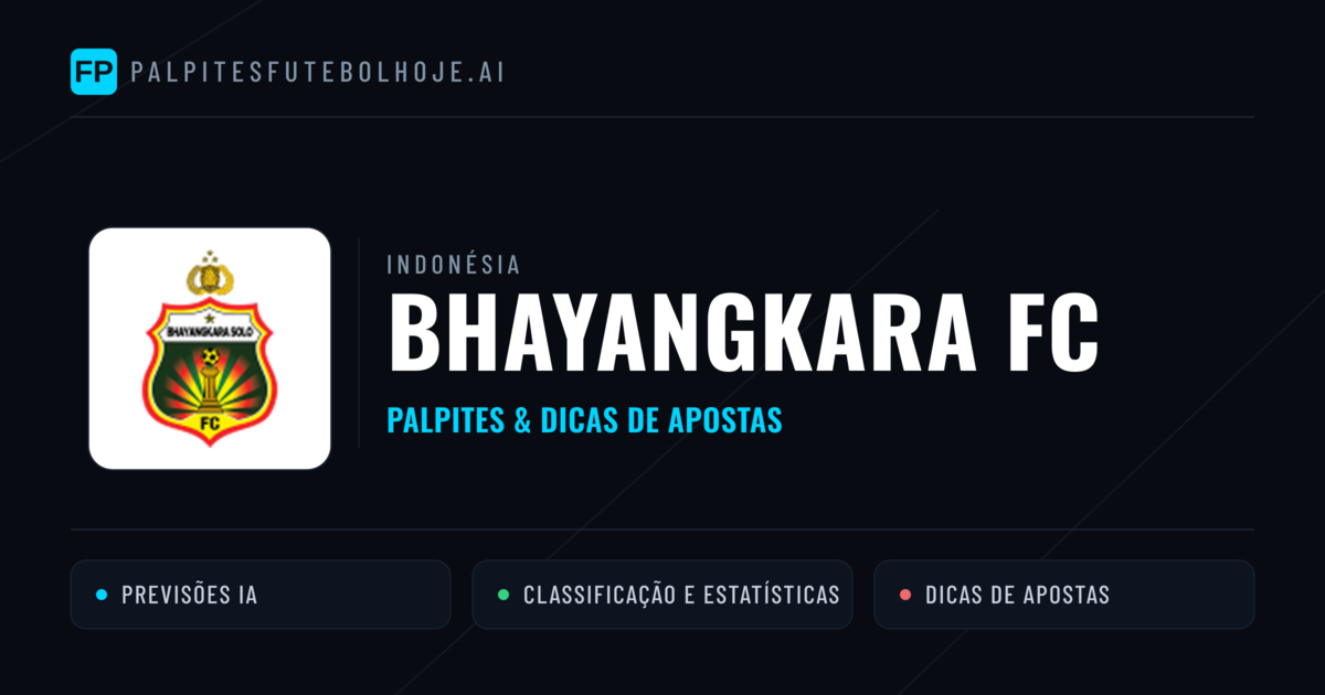 Bhayangkara FC Palpites & Estatísticas
