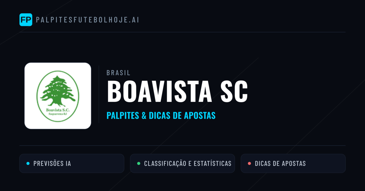 Boavista SC Palpites & Estatísticas