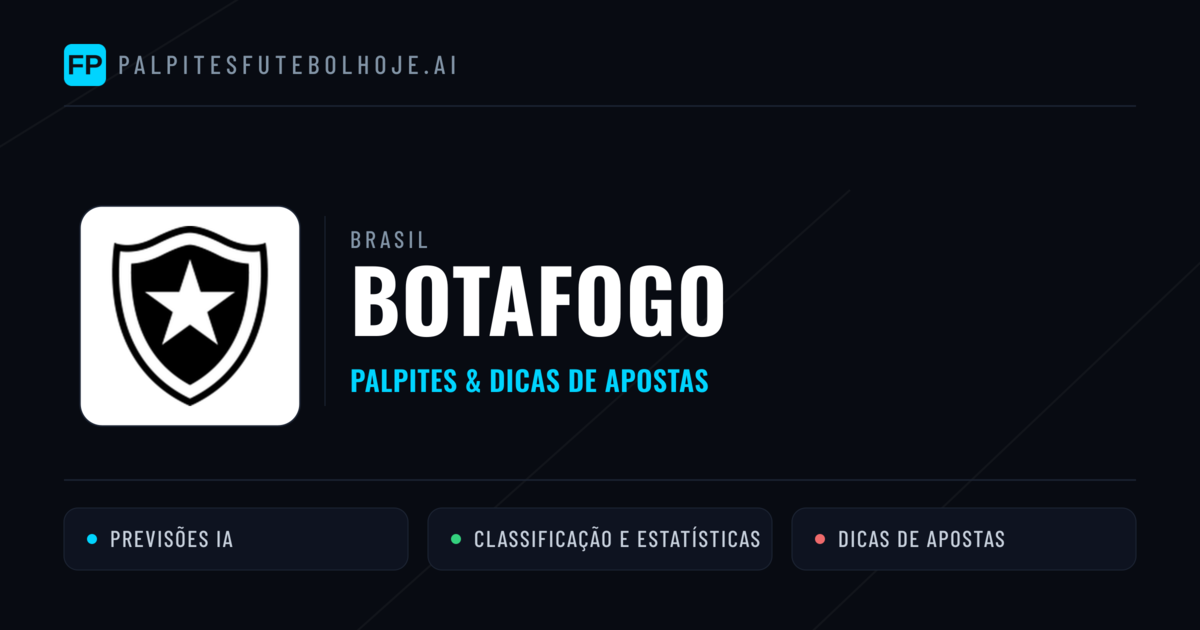 Botafogo Palpites & Estatísticas