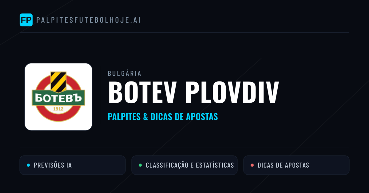 Botev Plovdiv Palpites & Estatísticas