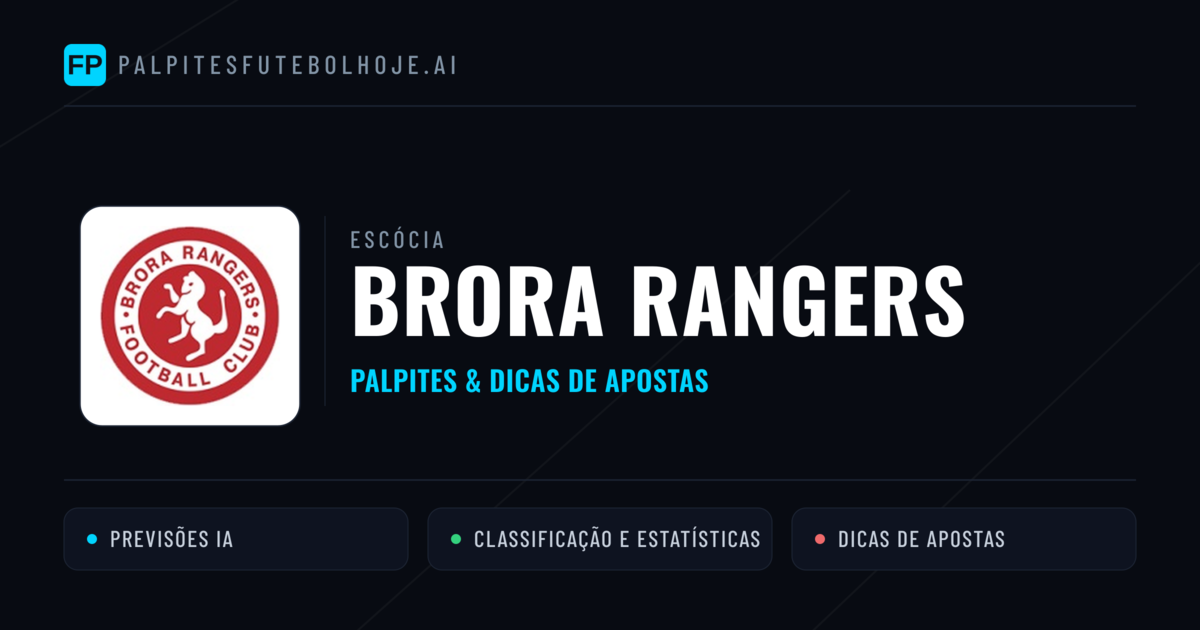Brora Rangers Palpites & Estatísticas