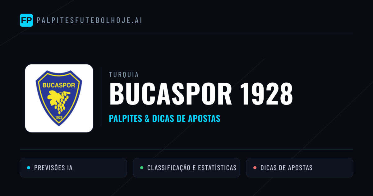 Bucaspor 1928 Palpites & Estatísticas