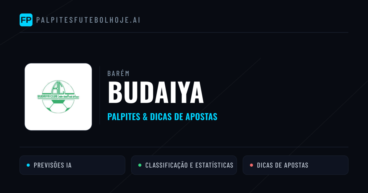Budaiya Palpites & Estatísticas