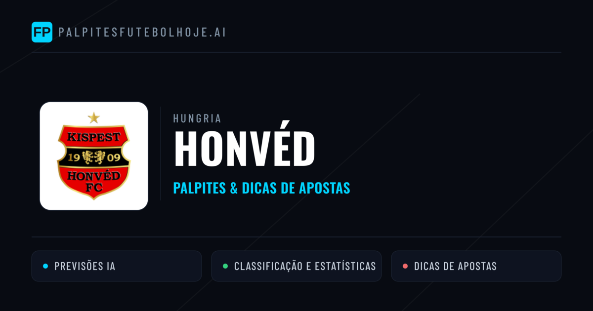 Honvéd Palpites & Estatísticas