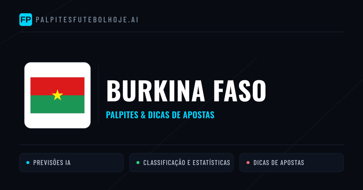 Burkina Faso Palpites & Estatísticas