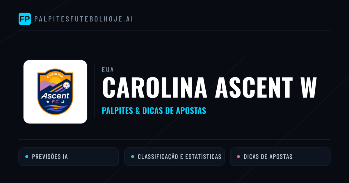 Carolina Ascent W Palpites & Estatísticas