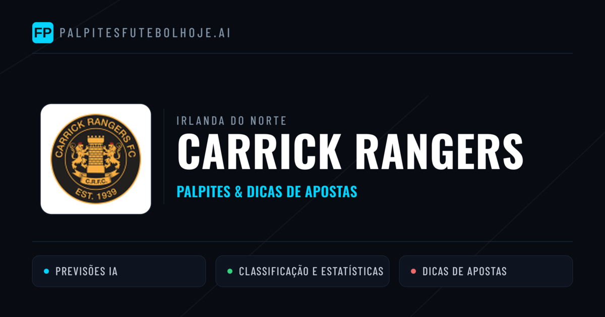 Carrick Rangers Palpites & Estatísticas