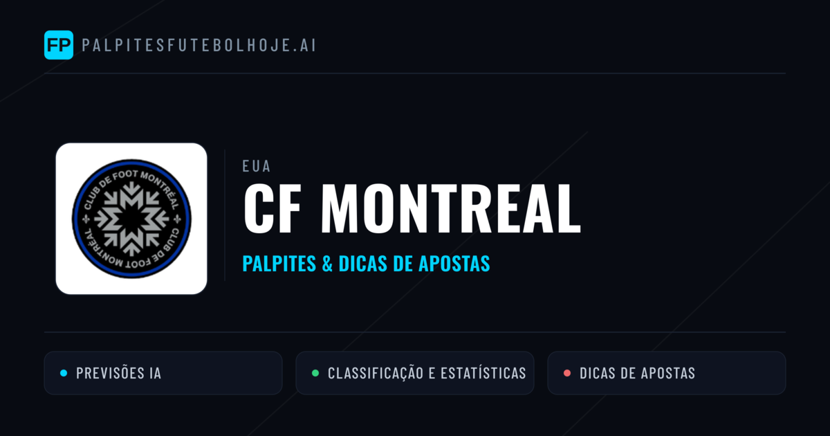 CF Montreal Palpites & Estatísticas