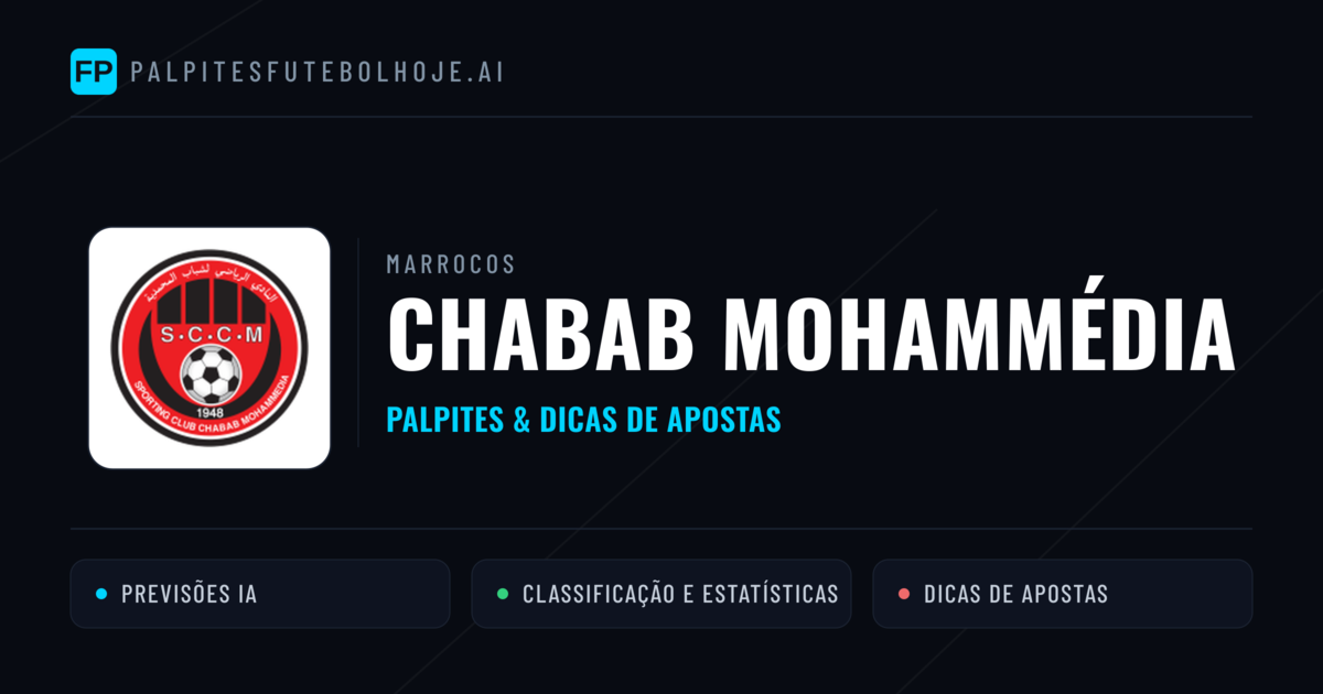Chabab Mohammédia Palpites & Estatísticas