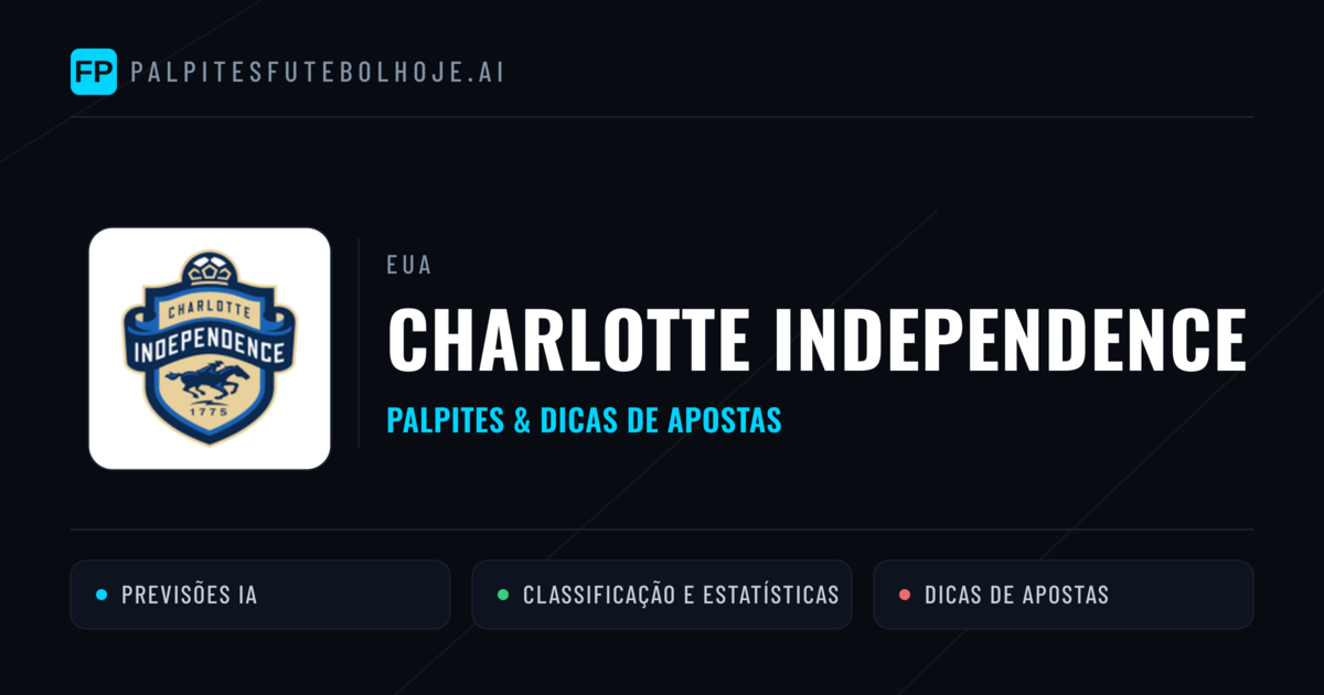 Charlotte Independence Palpites & Estatísticas