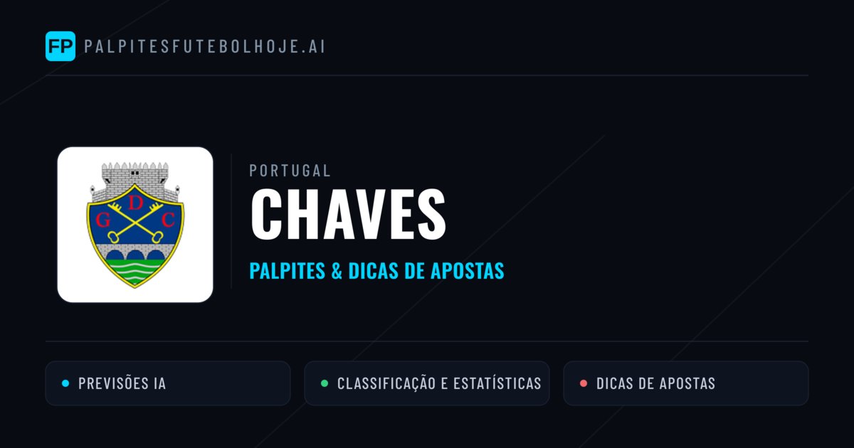 Chaves Palpites & Estatísticas