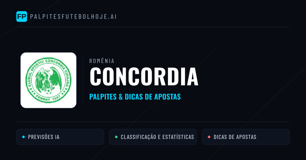 Concordia Palpites & Estatísticas