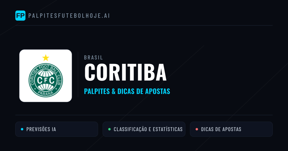 Coritiba Palpites & Estatísticas
