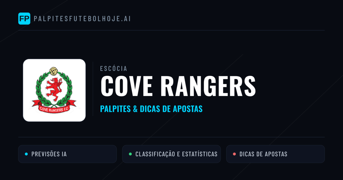 Cove Rangers Palpites & Estatísticas