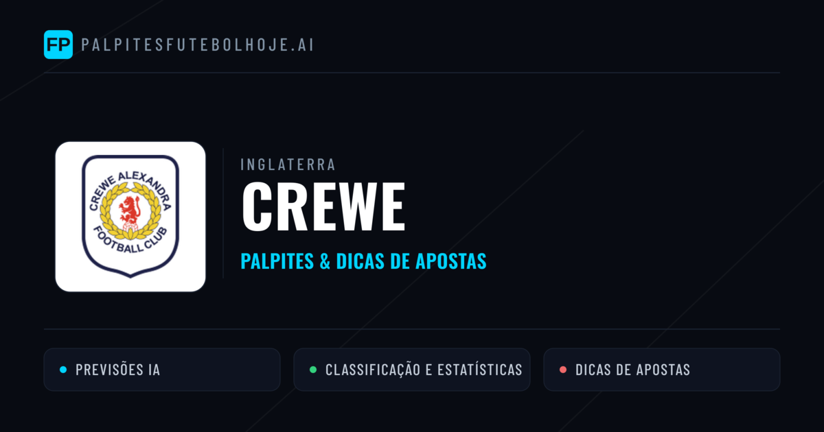 Crewe Palpites & Estatísticas