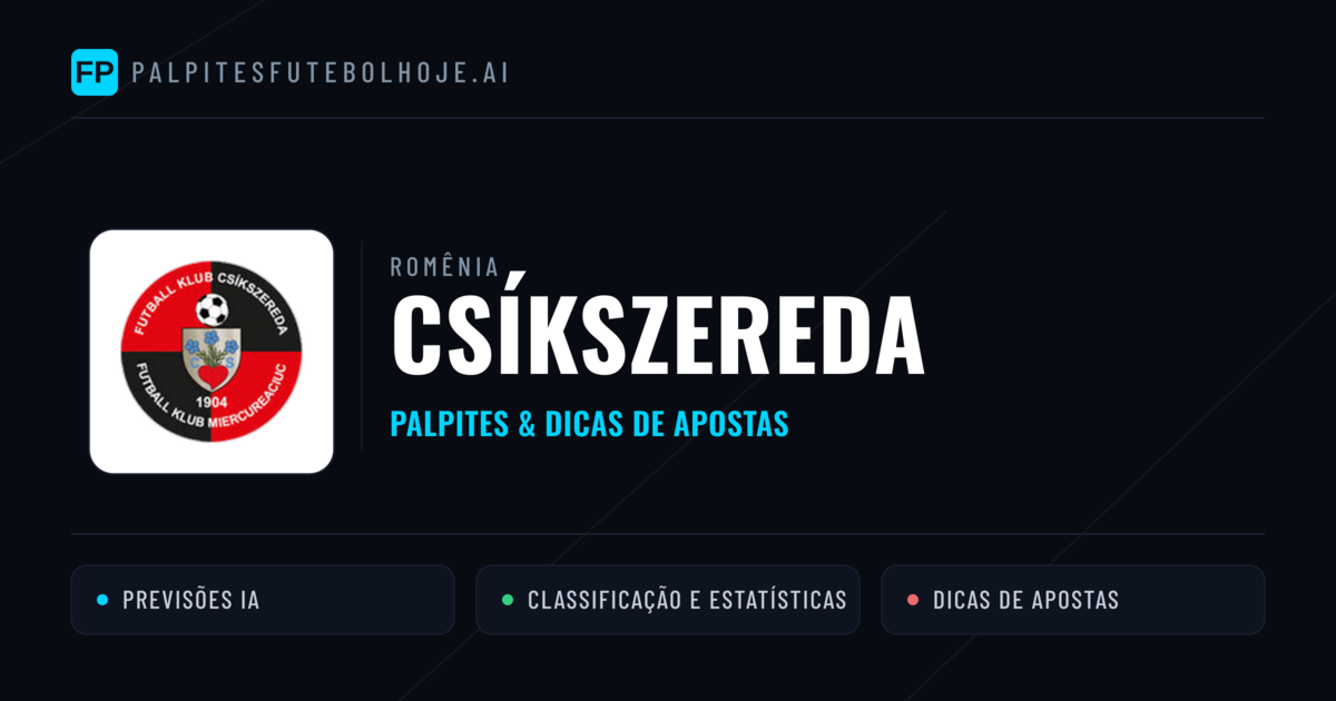 Csíkszereda Palpites & Estatísticas