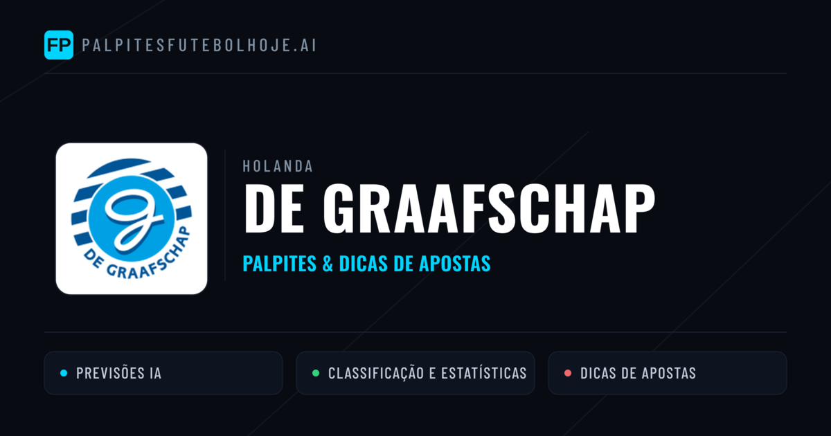 De Graafschap Palpites & Estatísticas